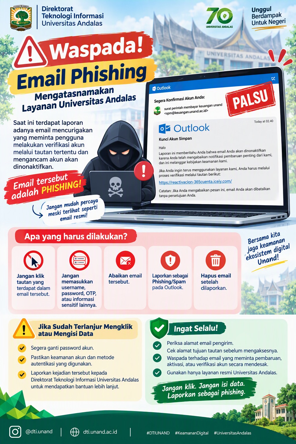 Waspada Email Phishing Mengatasnamakan Layanan Universitas Andalas
