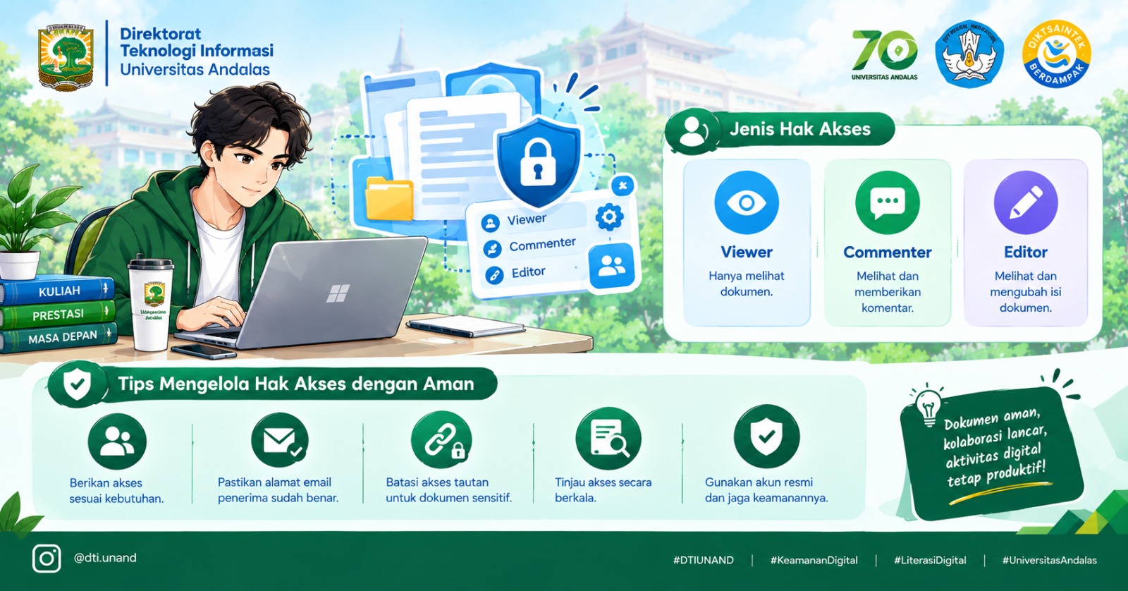 Mengelola Hak Akses Dokumen Digital dengan Aman